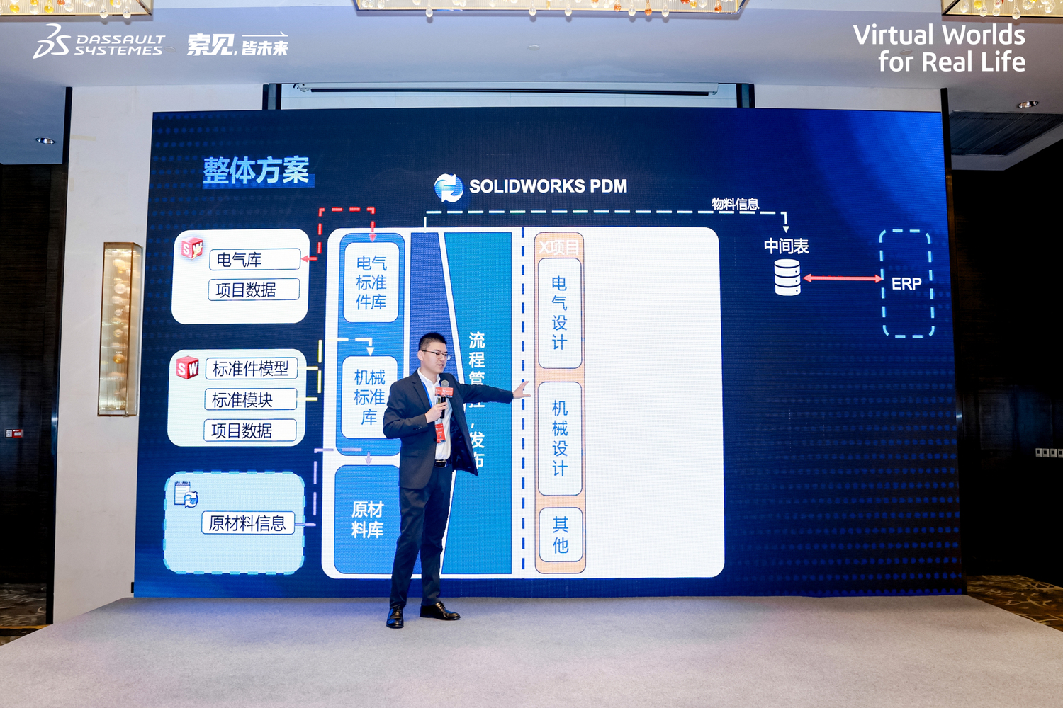 邓凤平演讲.jpg